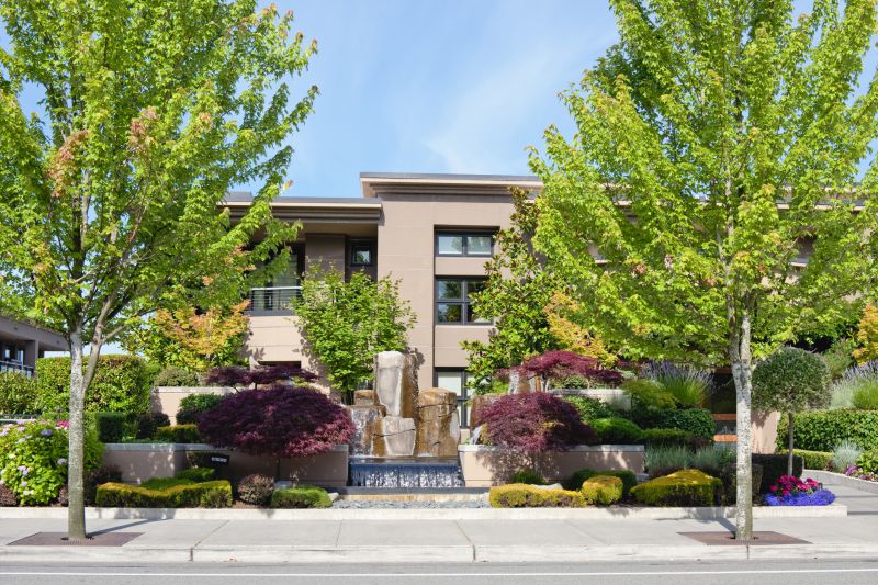 Water Features Integration